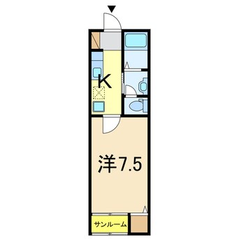 間取図 エステートⅢ