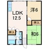 サングリーン 2LDKの間取り