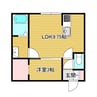 Arno 1LDKの間取り
