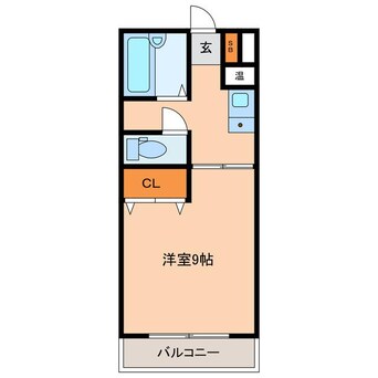 間取図 ハートフルビレッジ　イースト