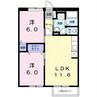 グリーンハイツ 2LDKの間取り