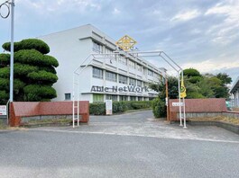 校区は市役所にご確認ください