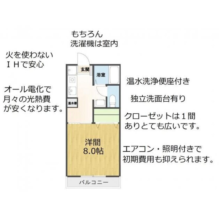 間取図 フォレスト