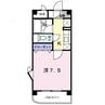 大分バス（大分市）/椎迫入口 徒歩2分 3階 築26年 1Kの間取り