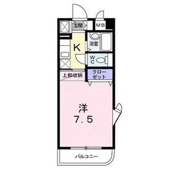 間取図 大分バス（大分市）/桑原下 徒歩1分 2階 築21年