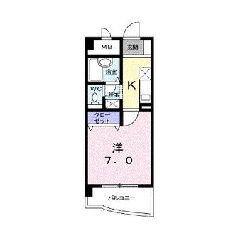 間取図 大分バス（大分市）/桑原下 徒歩3分 3階 築26年