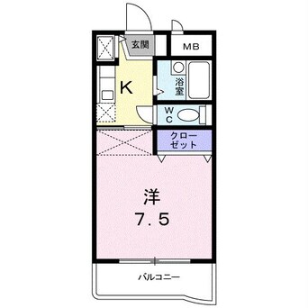 間取図 大分バス（大分市）/稙田農協前 徒歩1分 2階 築20年