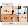 日豊本線/大分駅 徒歩4分 2階 築18年 2LDKの間取り