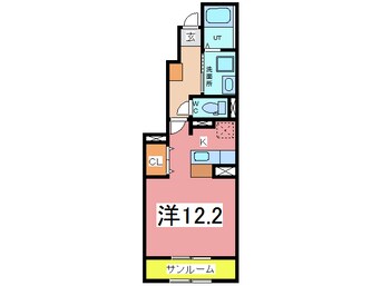 間取図 セットエトワール