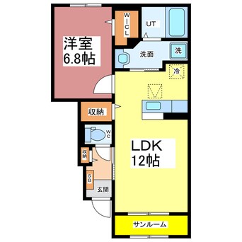 間取図 ララ・セゾン