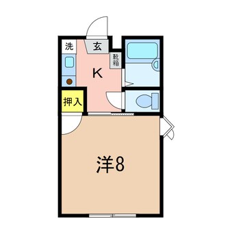 間取図 コスモス砂山Ｂ