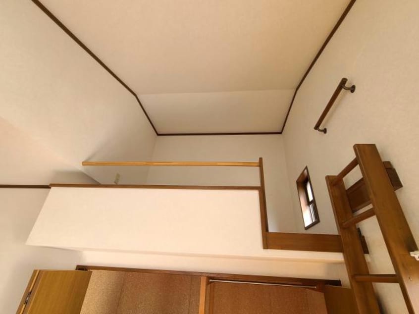 ロフト ハウス寿Ⅲ