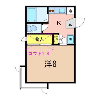 間取図 ハイツマロニエ