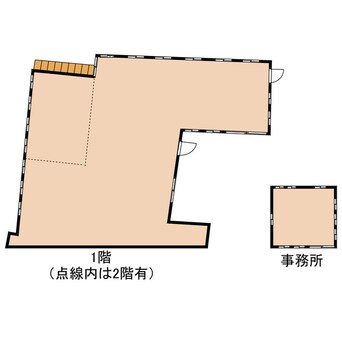 間取図 深谷市本住町テナント