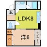 奥羽本線・山形線/新庄駅 徒歩19分 1階 築25年 1LDKの間取り
