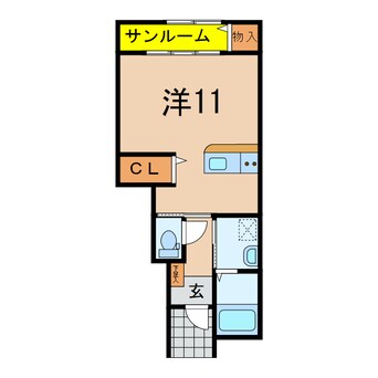 間取図 奥羽本線・山形線/新庄駅 徒歩19分 1階 築4年