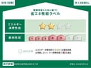  ライプニッツ・クレスト出雲