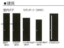 イメージ （仮）シャーメゾン今市