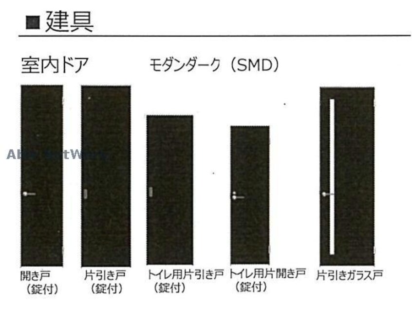 イメージ （仮）シャーメゾン今市