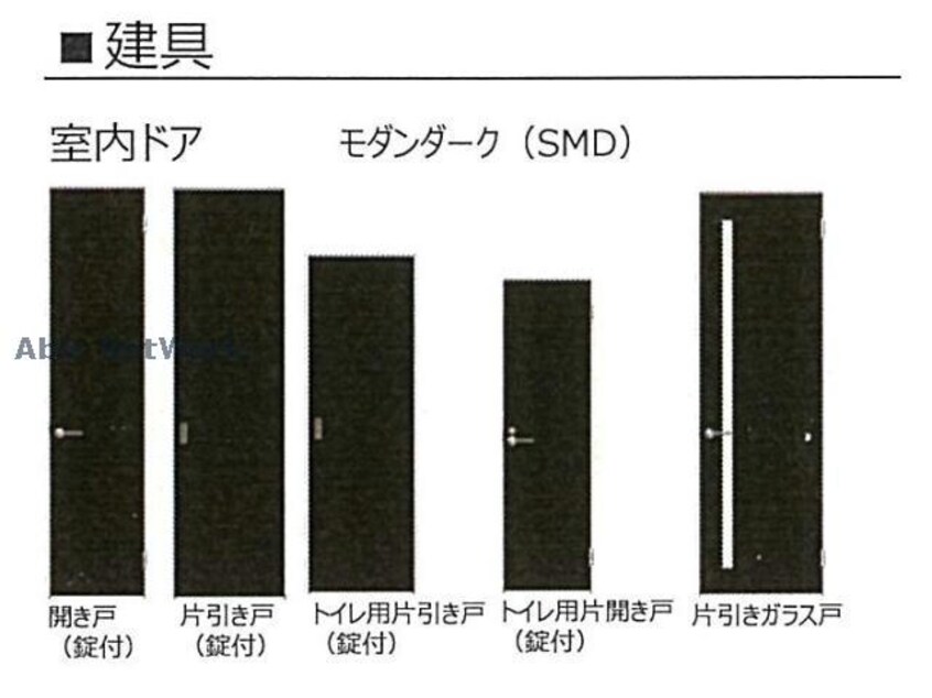 イメージ （仮）シャーメゾン今市