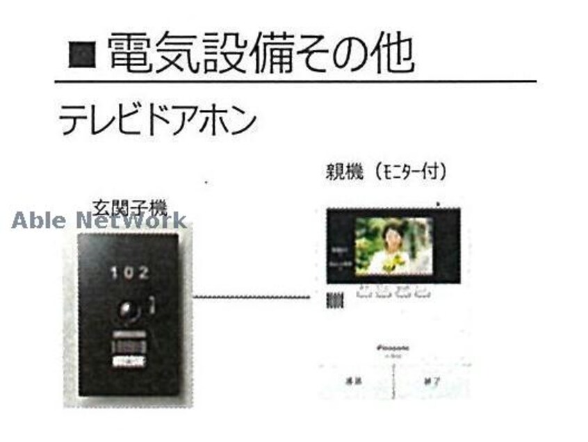 イメージ （仮）シャーメゾン今市