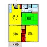ブルースカイ 3DKの間取り