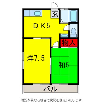 間取図 内房線/八幡宿駅 徒歩8分 2階 築36年