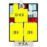 リバーサイド88 2DKの間取り