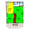 グレースビラⅠ 3DKの間取り