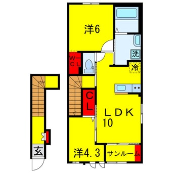 間取図 内房線/八幡宿駅 徒歩5分 2階 築5年
