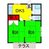 梨の木ハイツ 2DKの間取り