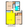 フォレストコートⅠ 2LDKの間取り