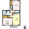 フォレストコートⅠ 2DKの間取り