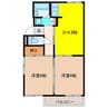 コーポグリーン 2DKの間取り