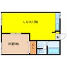 アベニューイズミA棟 1LDKの間取り