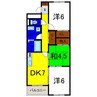 エス・プワール 3DKの間取り