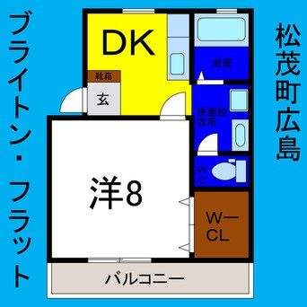 間取図 ブライトンフラットⅠ