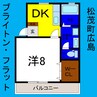 ブライトンフラットⅠ 1Kの間取り