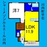 シャーメゾンルミエール川内 1LDKの間取り