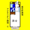 アビタシオン勝瑞Ｃ 1Kの間取り
