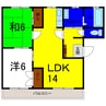 メゾンパーク中村Ｂ 2LDKの間取り