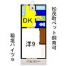 稲垣ハイツ９ 1DKの間取り