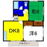 第3新見ハイツ 2DKの間取り