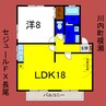 セジュールＦＸ長尾 1LDKの間取り