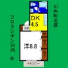 フロラシオン川内Ⅲ 1DKの間取り