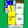 グリーンルーフ 2LDKの間取り