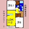 アヴォンリーⅠ 2LDKの間取り