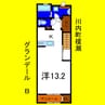 グランデールＢ 1Kの間取り