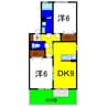 アクシス南島田A 2DKの間取り