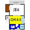 コーポ千鳥 1DKの間取り